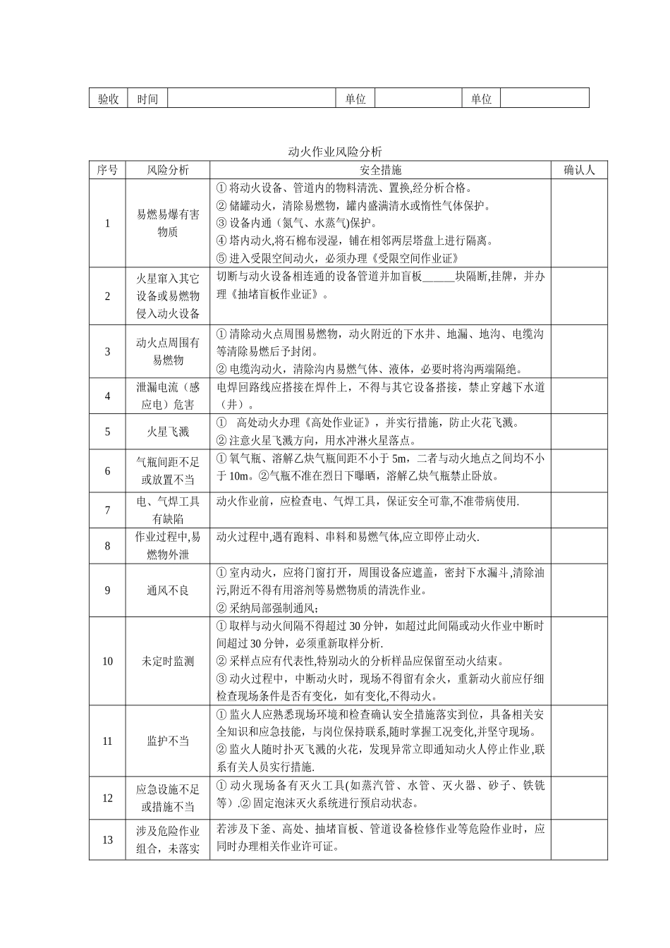 八大危险作业许可证_第3页
