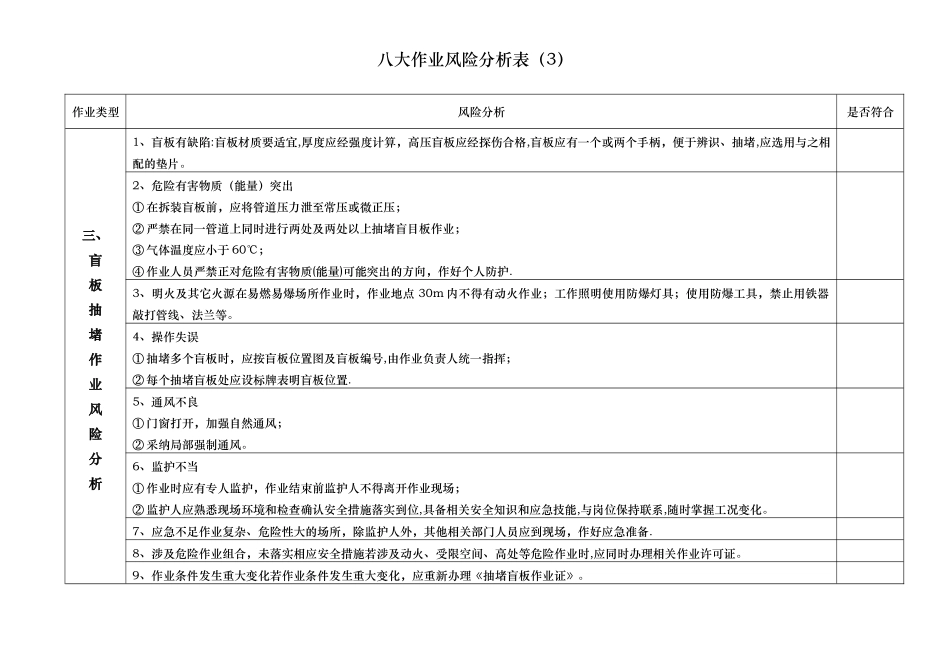 八大作业风险分析表_第3页