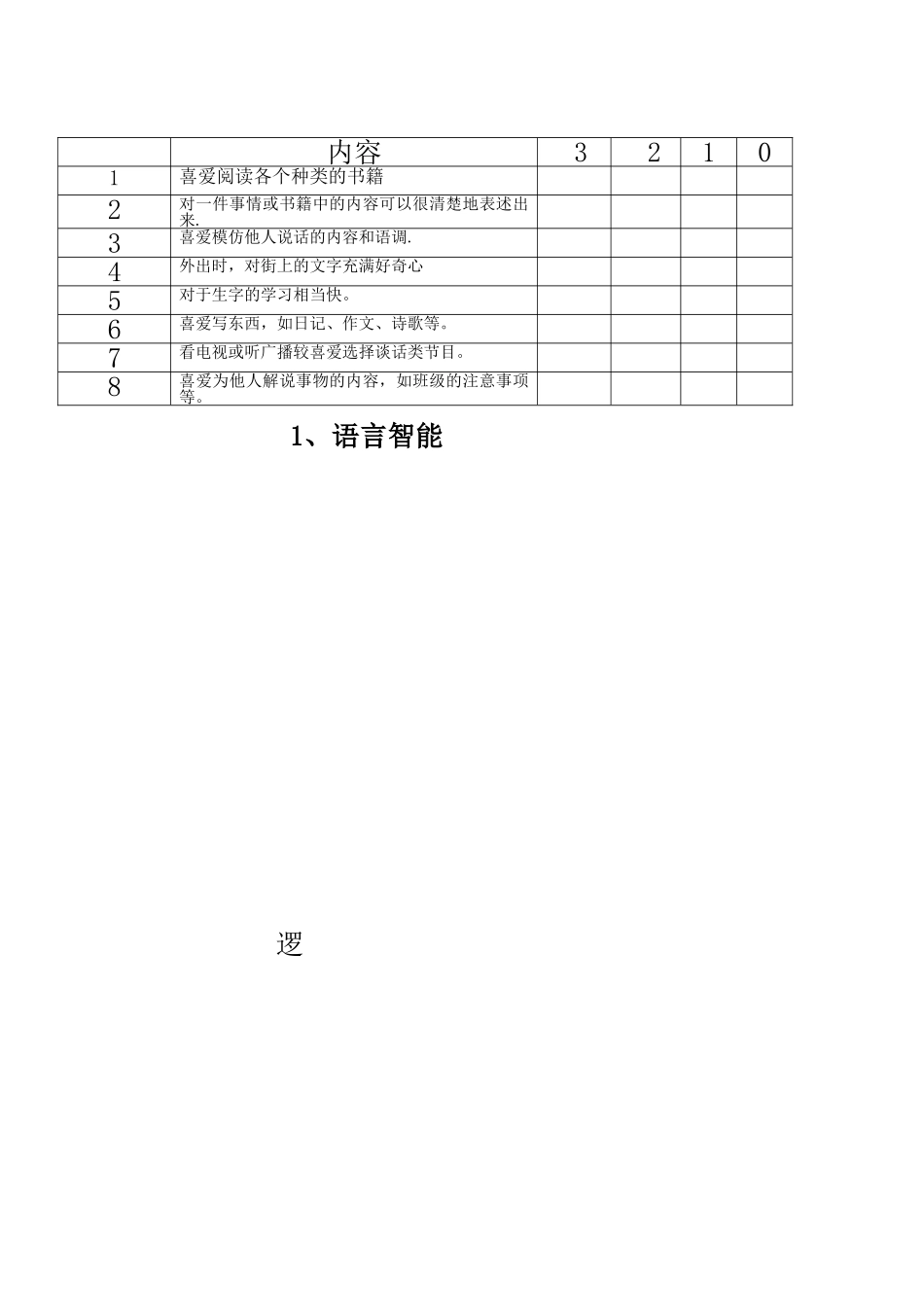 八大智能测试表_第1页