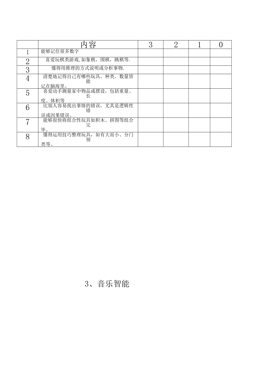 八大智能测试表_第3页