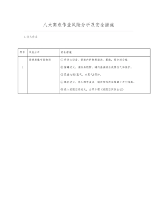 八大高危作业风险分析及安全措施