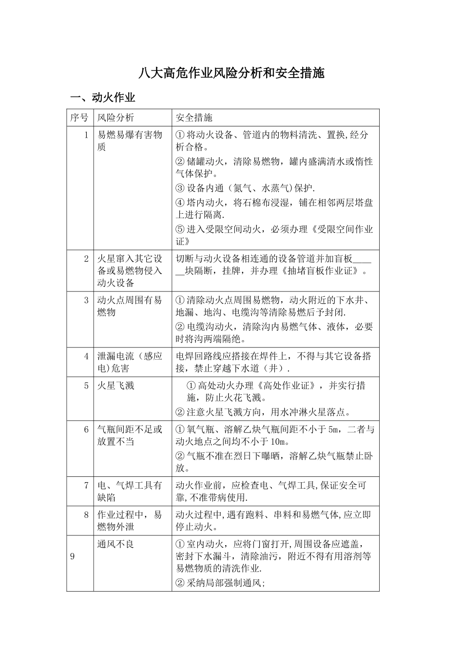 八大高危作业风险分析和安全措施_第1页