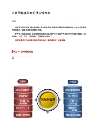 八张图解读华为的供应链管理