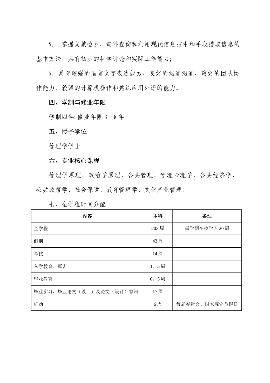 公共事业管理专业人才培养方案_第2页