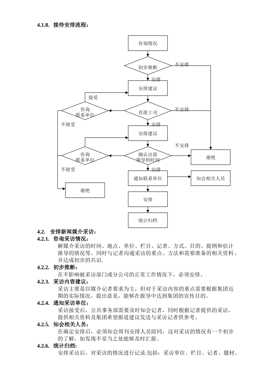 公共事务部工作手册_第2页