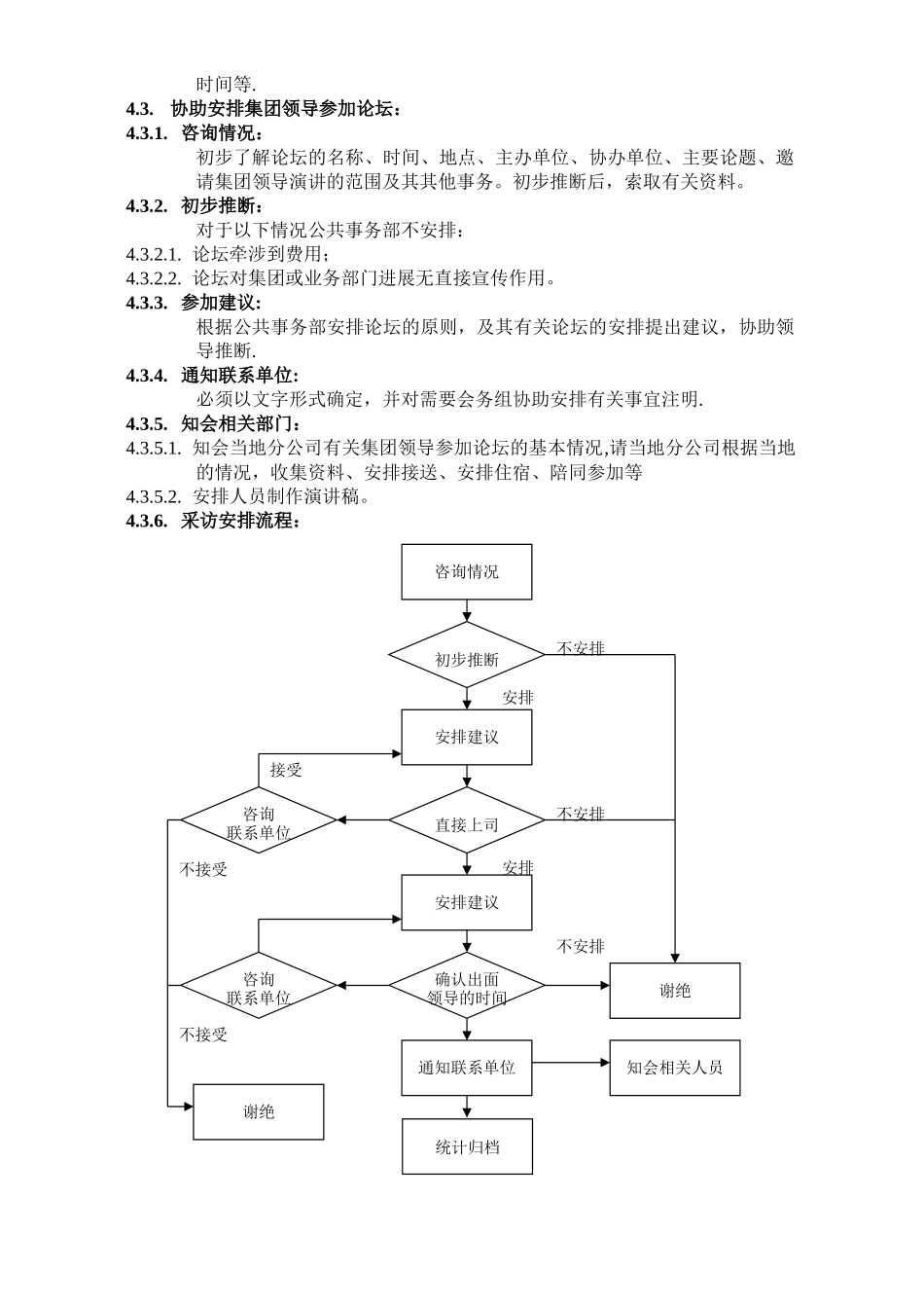 公共事务部工作手册_第3页