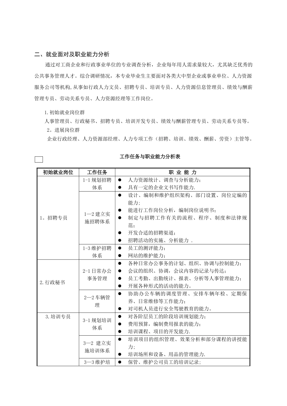 公共事务管理专业级人才培养方案DOC_第2页