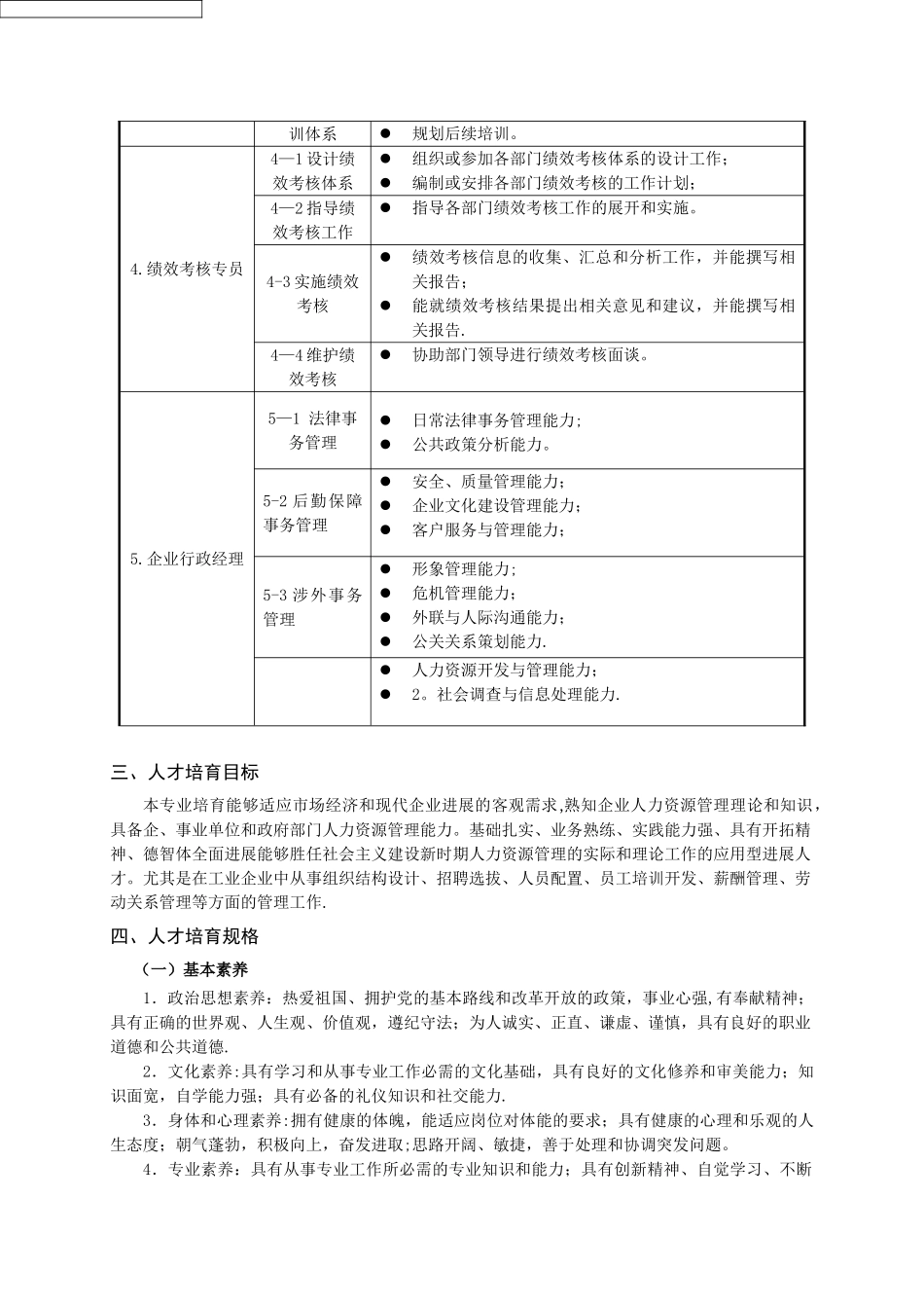 公共事务管理专业级人才培养方案DOC_第3页