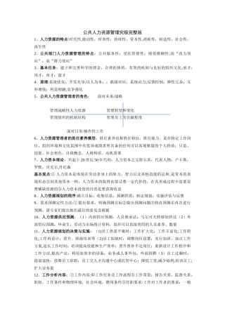 公共人力资源管理