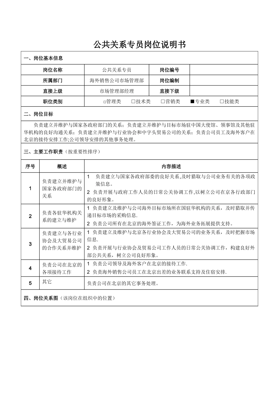 公共关系专员岗位说明书-_第1页