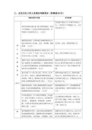 公共卫生人员考核细则
