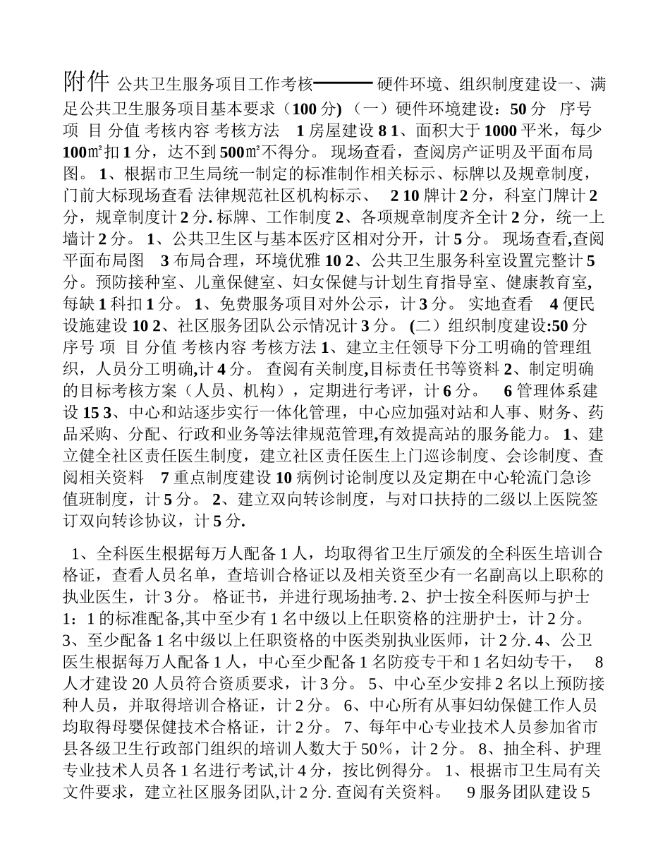 公共卫生服务项目工作考核_第1页