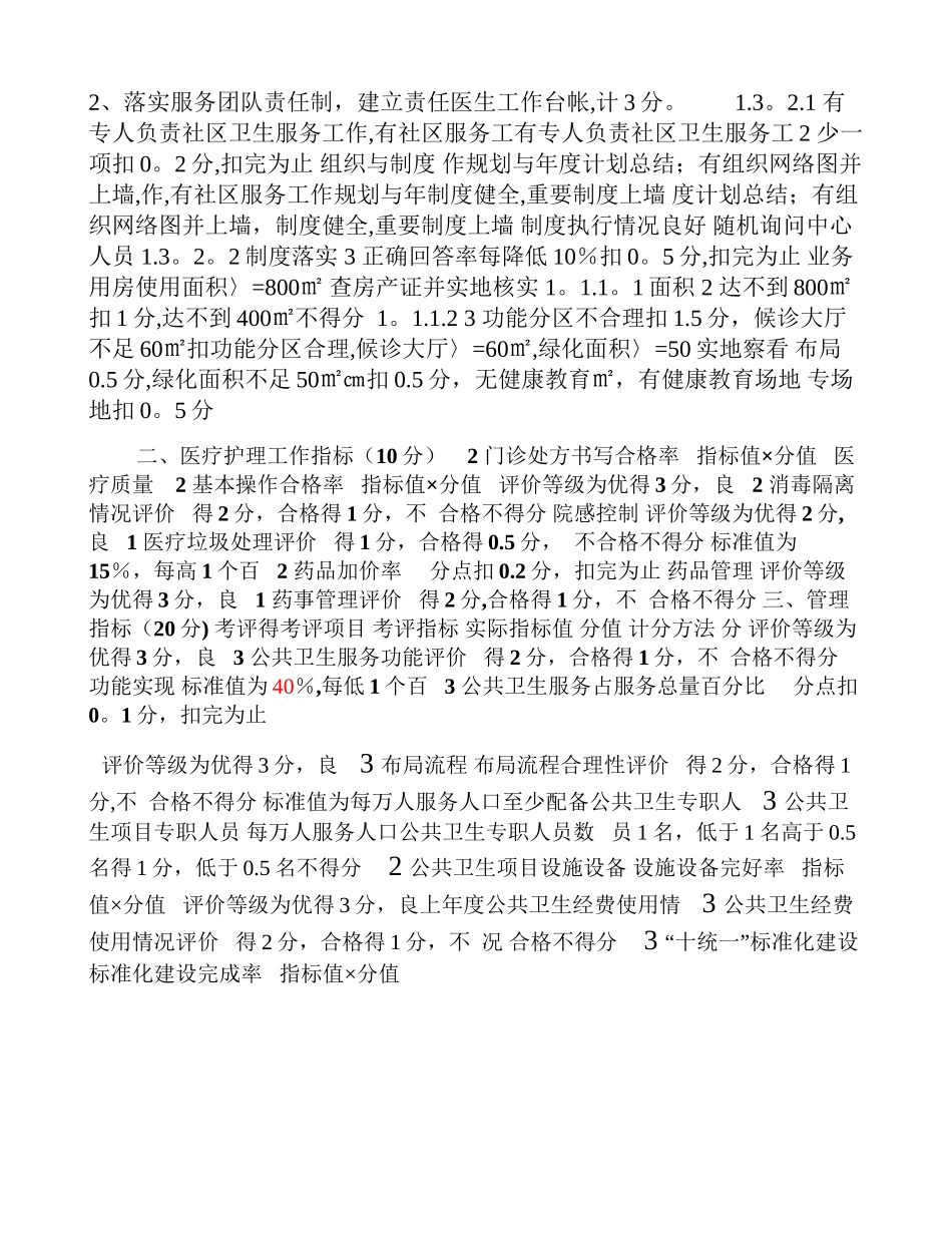 公共卫生服务项目工作考核_第2页