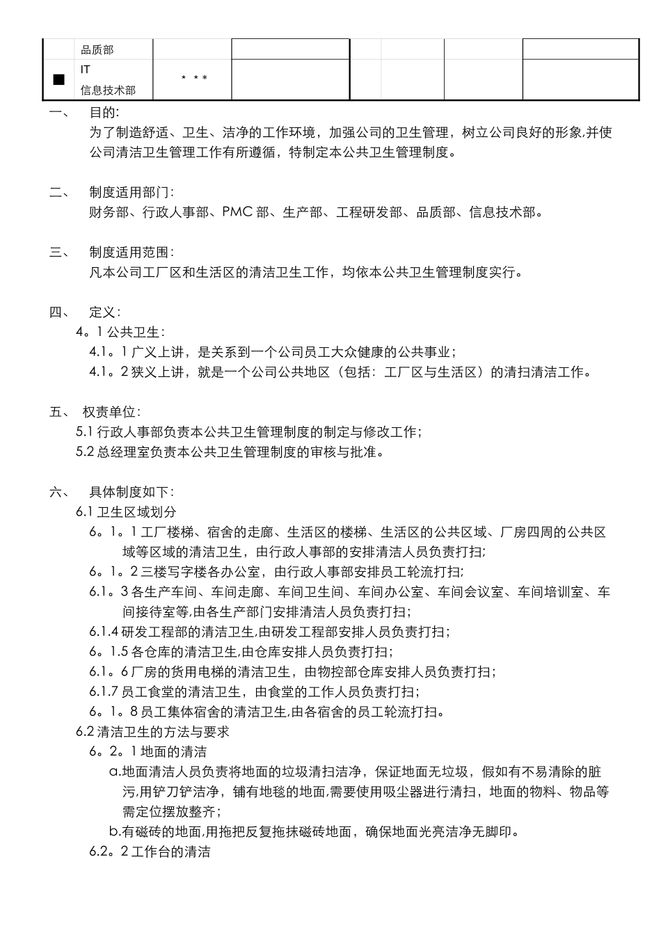 公共卫生管理制度_第2页