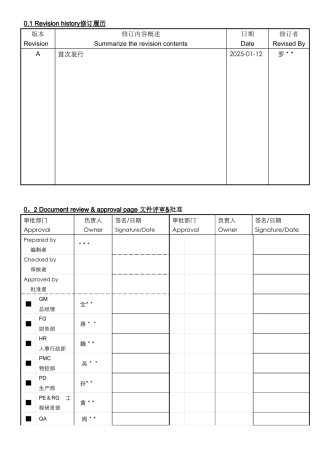 公共卫生管理制度