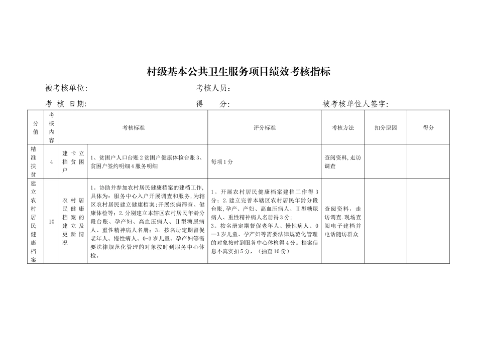 公共卫生绩效考核方案细则_第1页