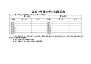 公共卫生间卫生打扫值班表