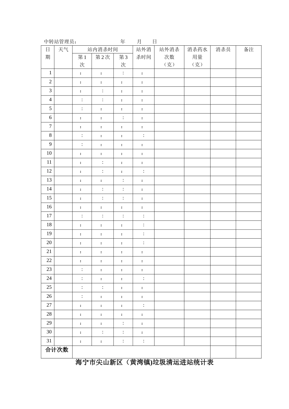 公共厕所消杀记录表_第2页