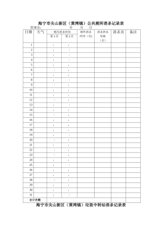 公共厕所消杀记录表