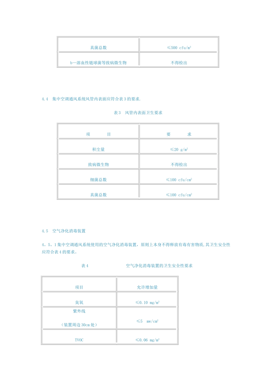 公共场所集中空调通风系统卫生规范_第3页