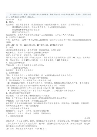 公共基础知识复习要点