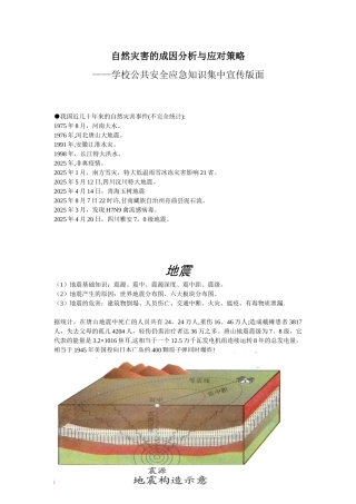 公共安全应急知识宣传版面