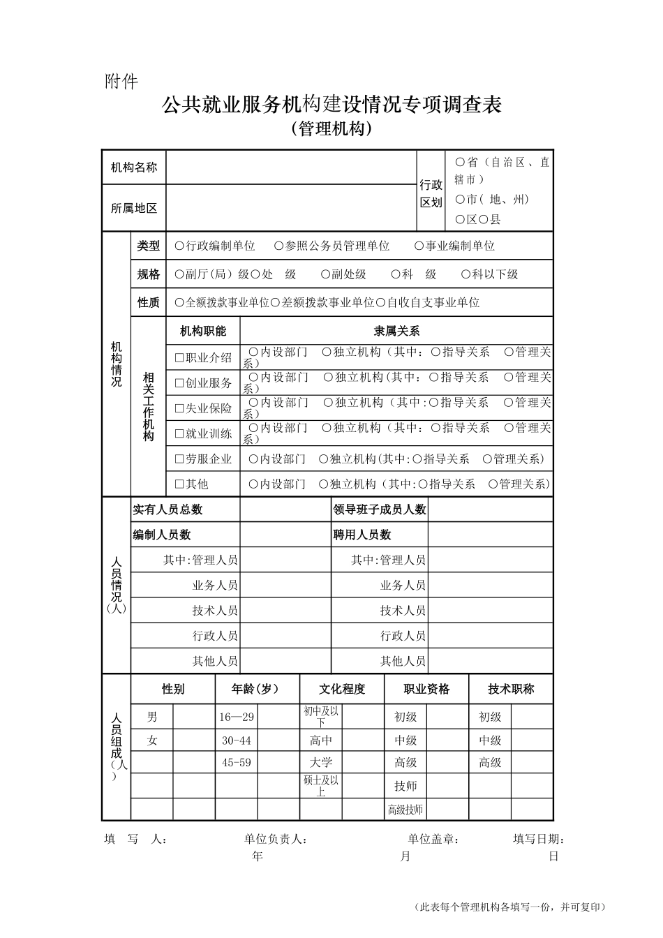 公共就业服务机构建设情况专项调查表_第1页