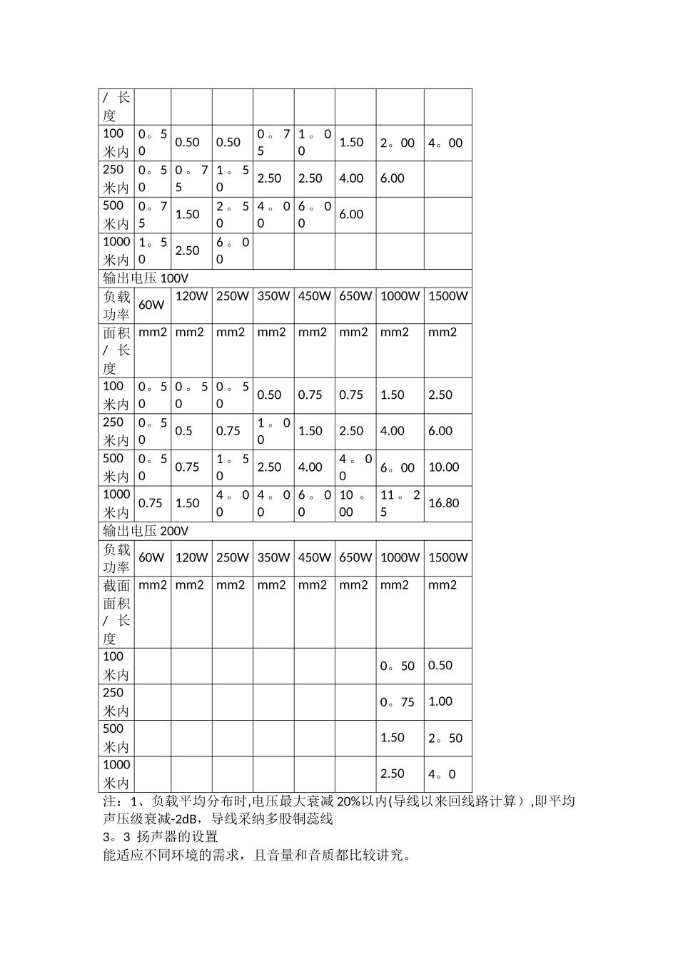 公共广播系统方案11174_第3页