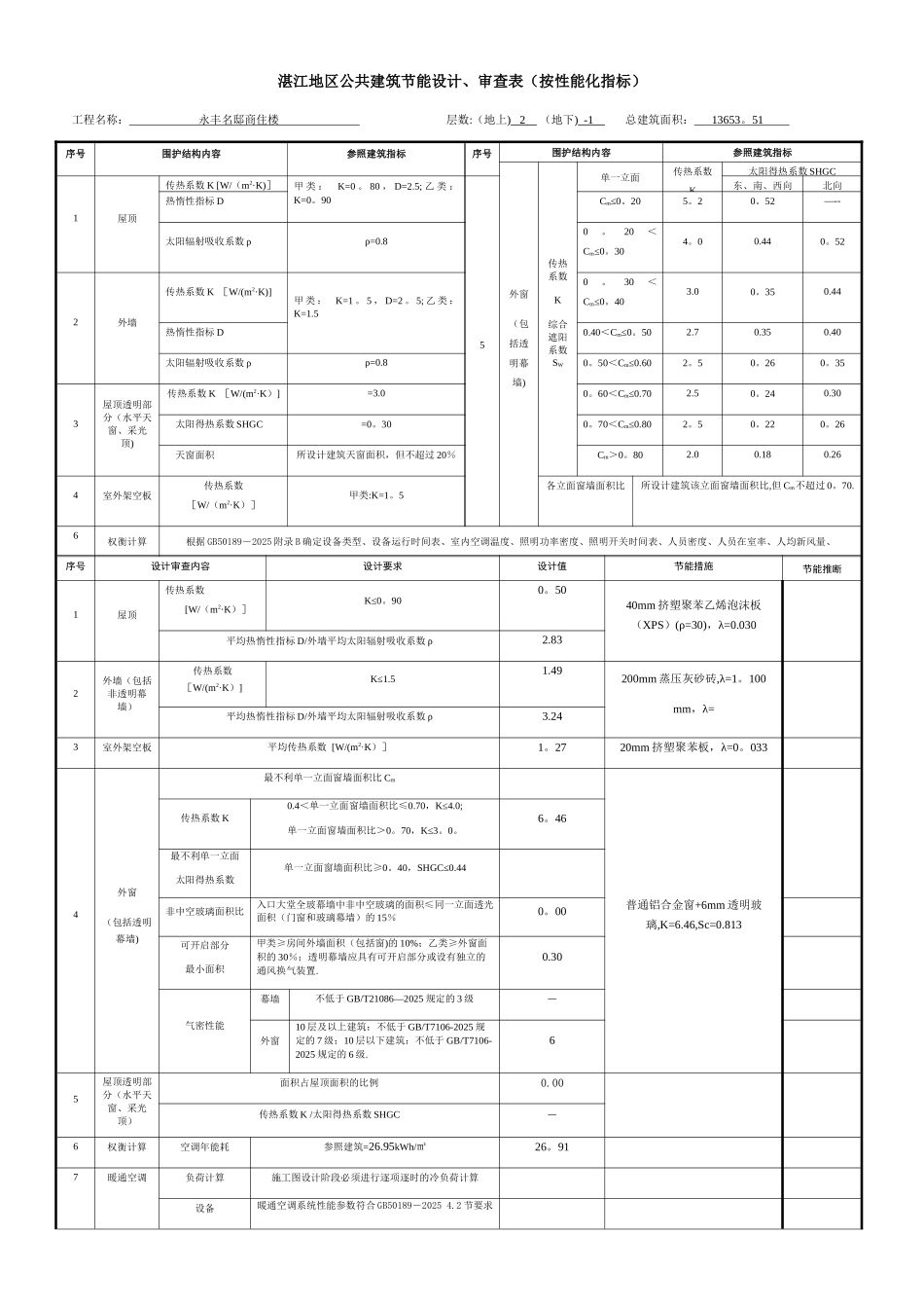 公共建筑节能设计审查表_第1页
