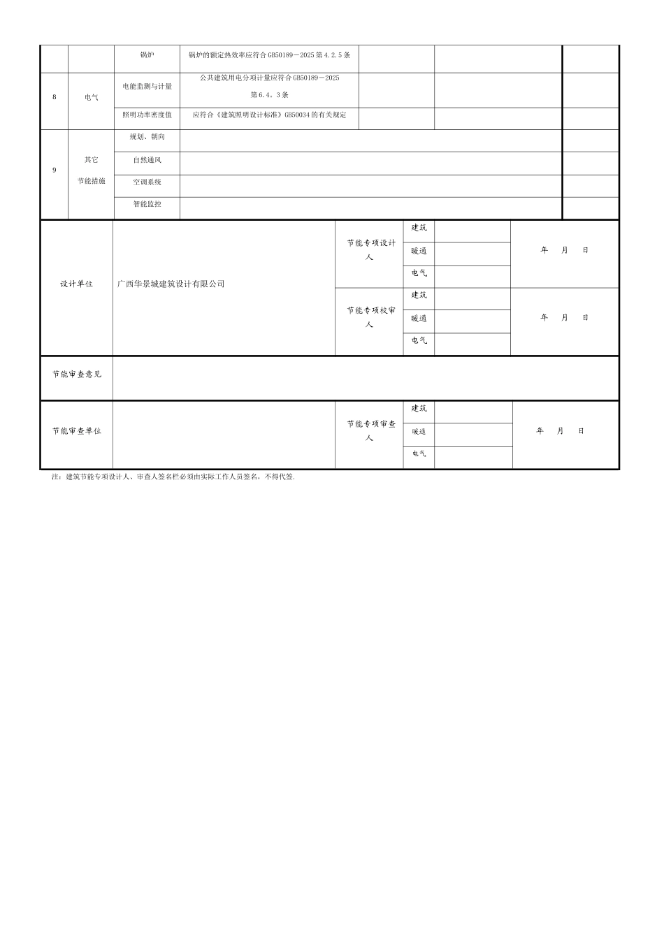 公共建筑节能设计审查表_第2页