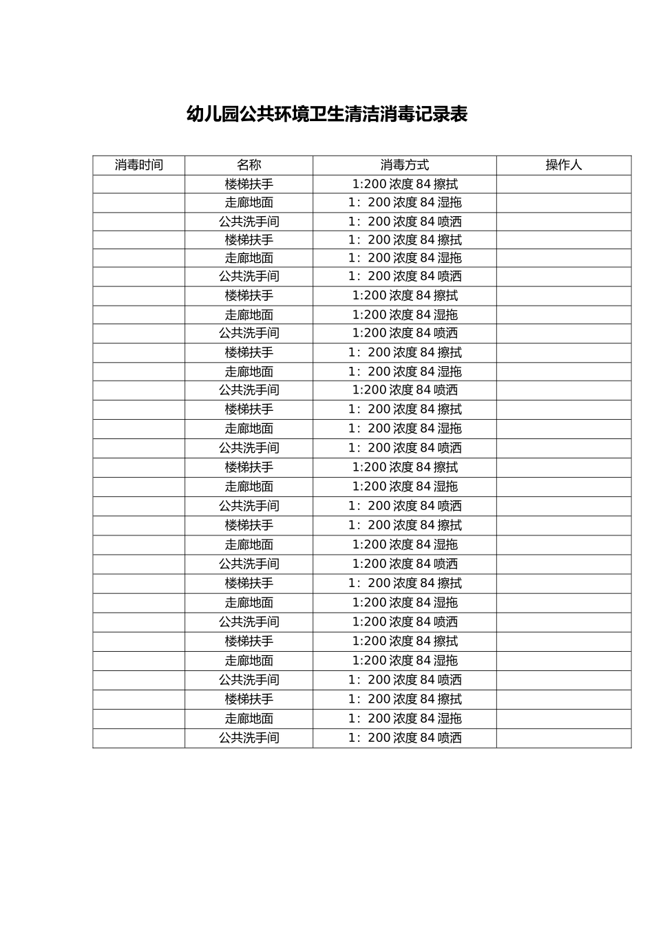 公共环境卫生清洁消毒记录表_第1页