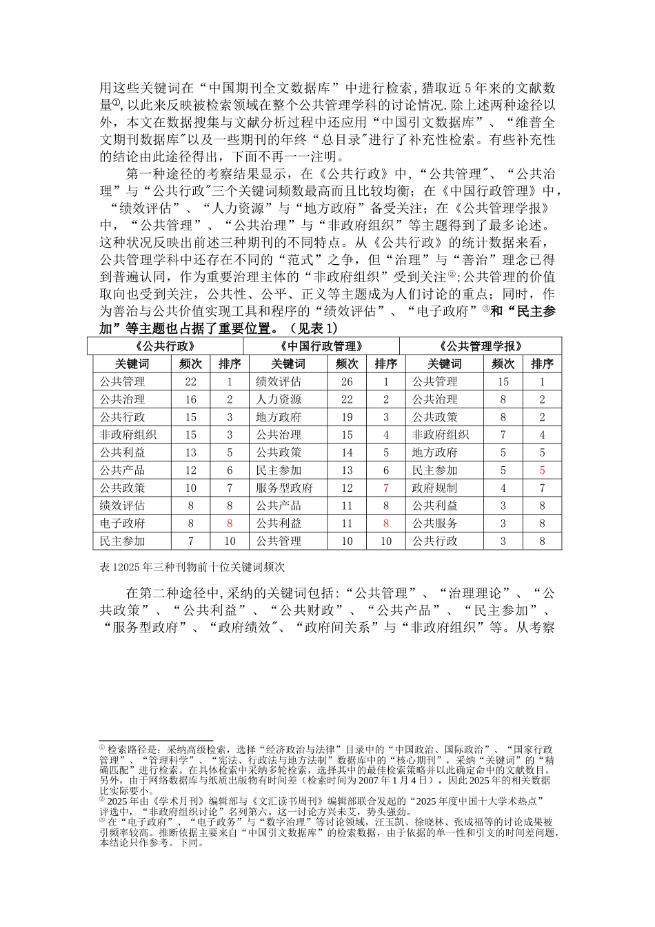 公共管理前沿文献综述_第2页