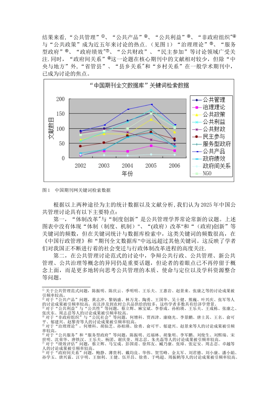 公共管理前沿文献综述_第3页