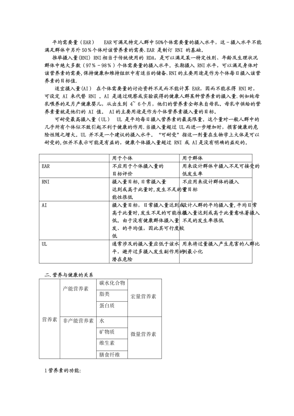 公共营养师基础知识--3.营养学基础_第2页