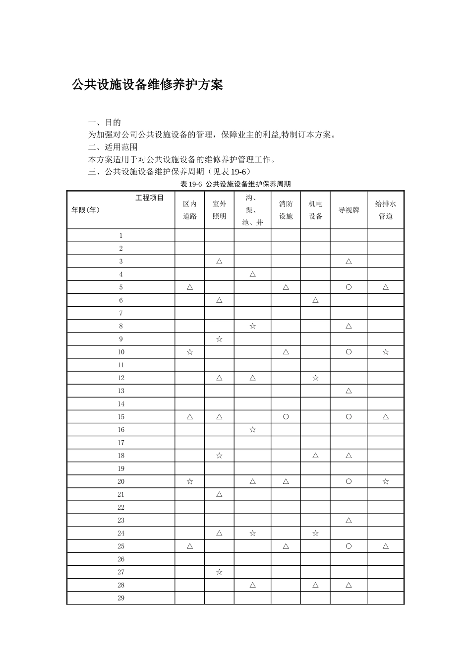 公共设施设备维修养护方案_第1页