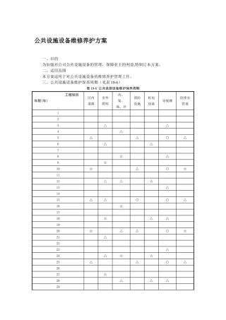 公共设施设备维修养护方案