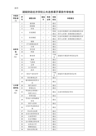 公共选修课、双语教学资质专家评审会