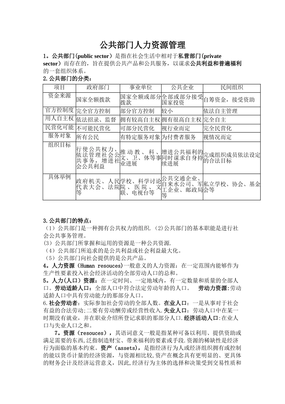 公共部门人力资源管理56956_第1页