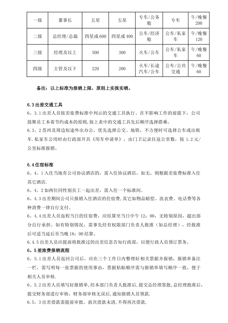 公务出差管理规定_第2页