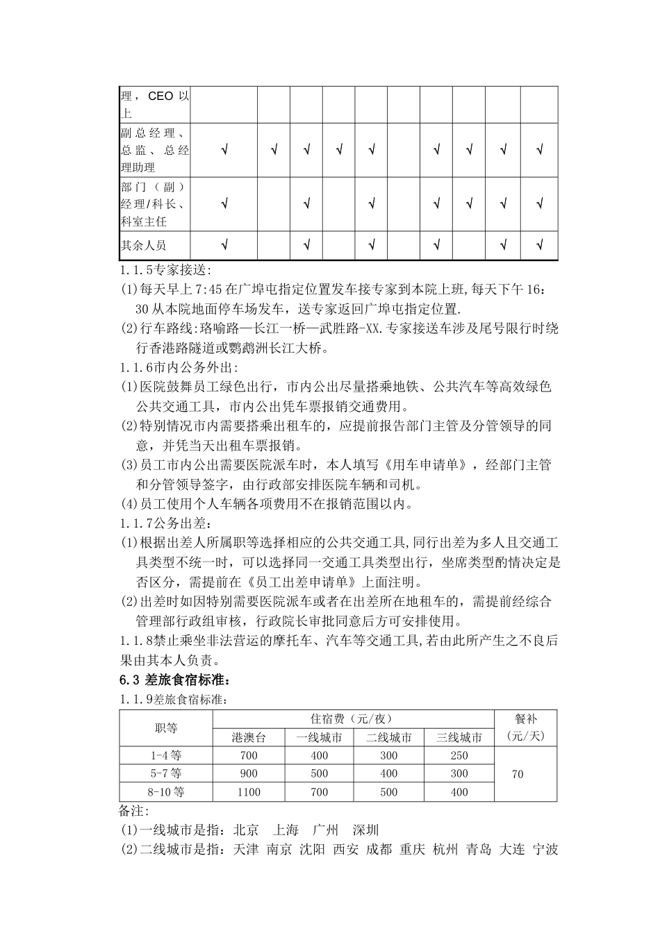 公务出差及公务外出管理制度20250719_第2页