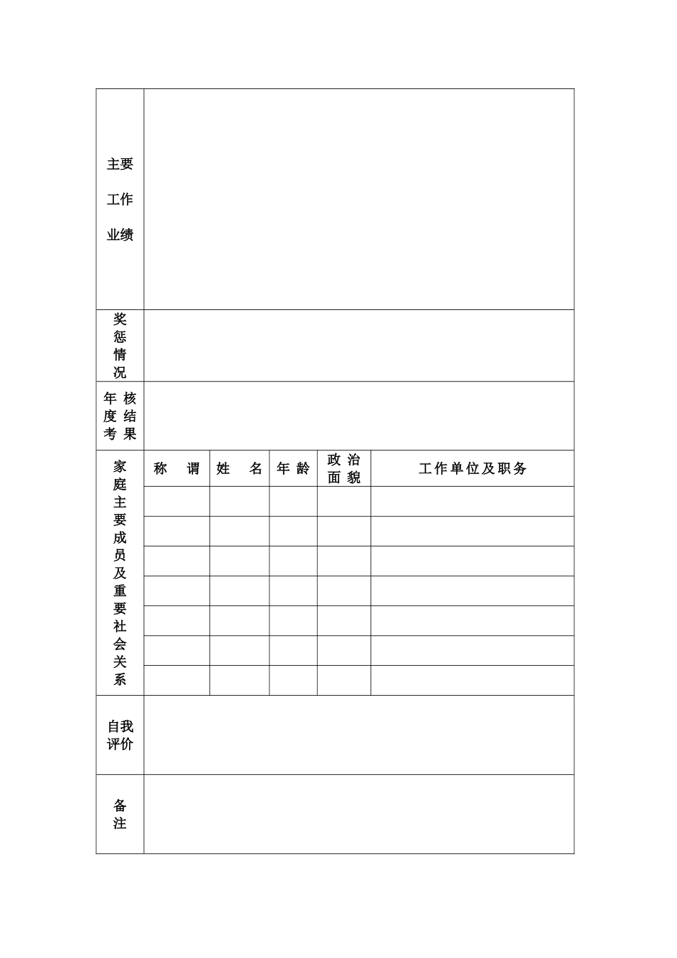 公务员个人简历模板_第2页