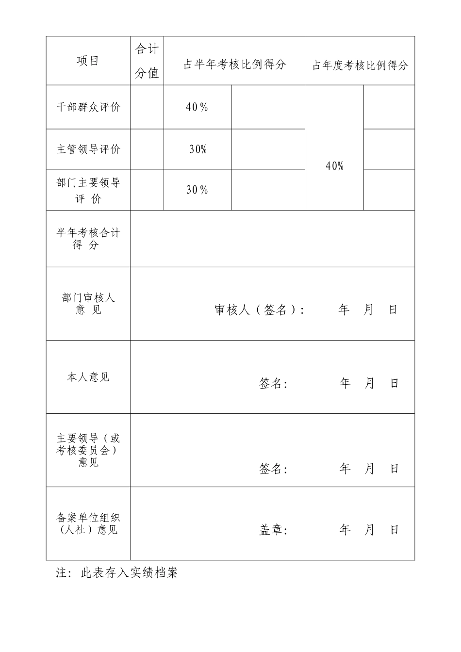 公务员实绩考核登记表_第2页