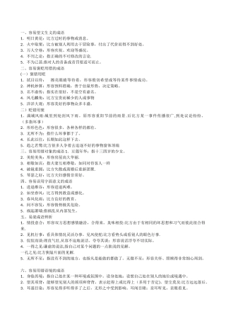公务员实词、易错、辨析大全。1500多个。