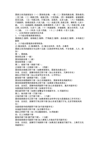 公务员工资套改2025.02.04