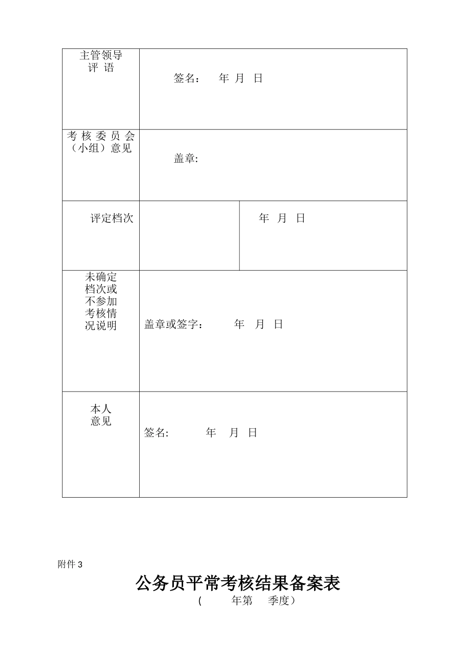 公务员平时考核表_第2页