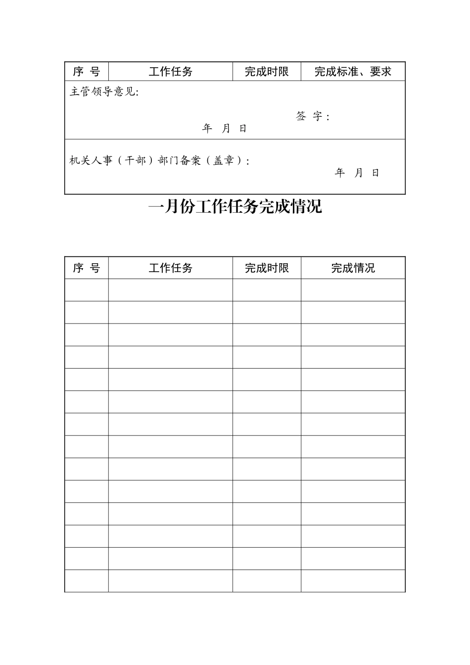 公务员平时考核记实薄_第3页