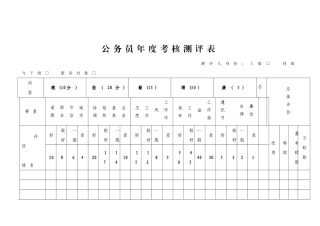 公务员年度考核测评表