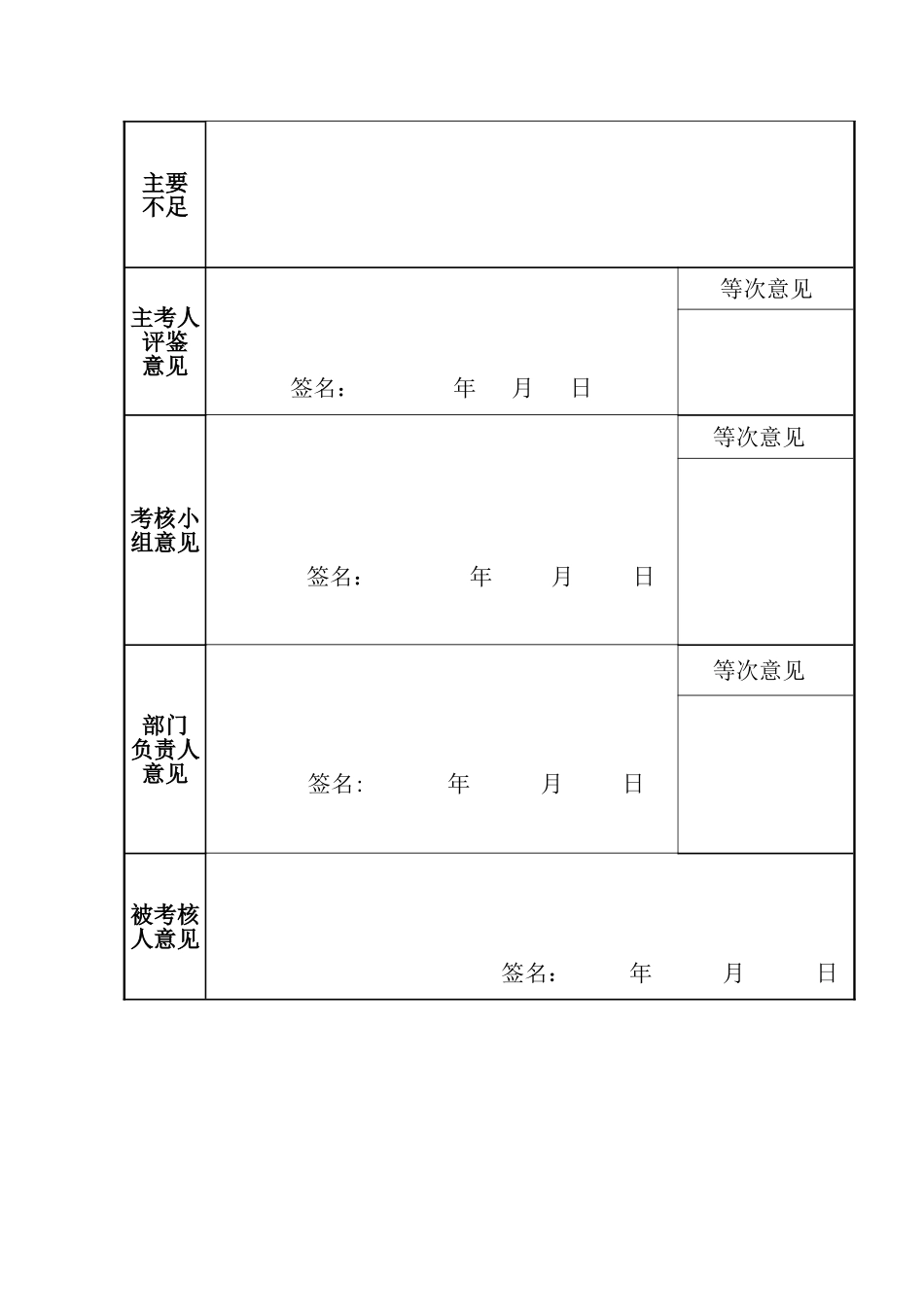 公务员年度考核表_第2页