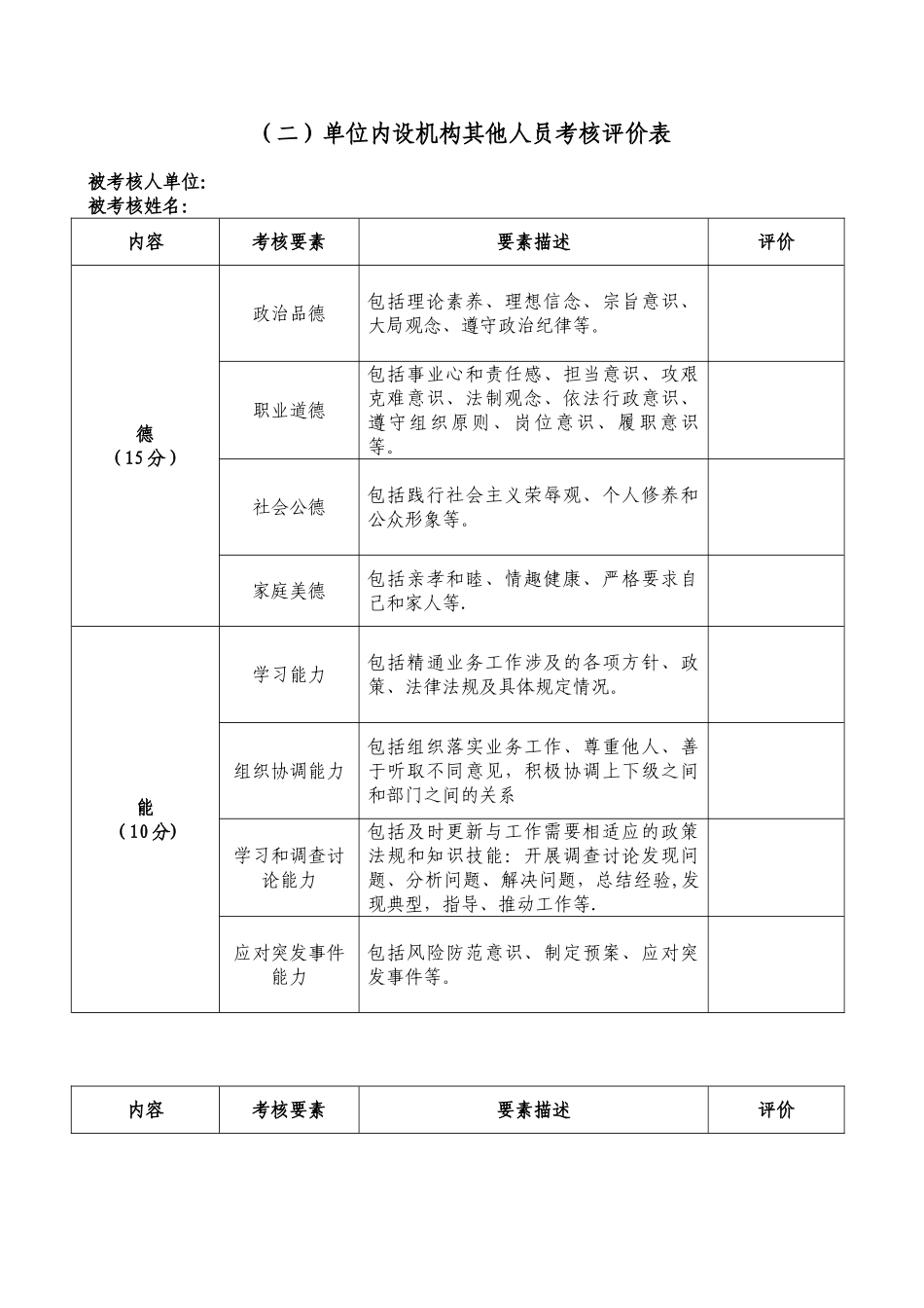 公务员年度考核量化评分表_第3页