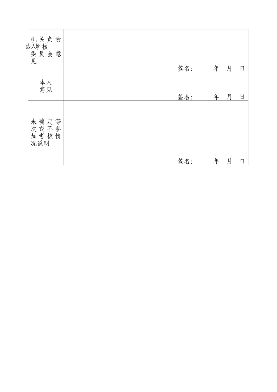 公务员年度考核表格_第2页